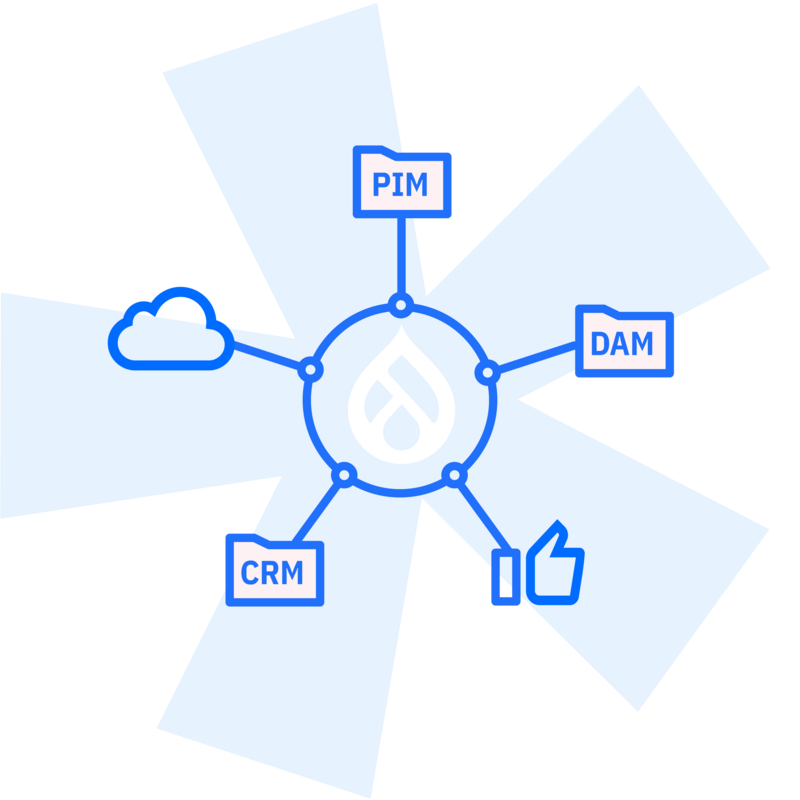 Wir sind System-Integratoren